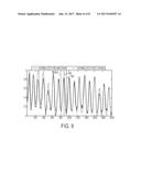 ESTIMATING RESPIRATORY PHASE FROM A VIDEO OF A SUBJECT diagram and image