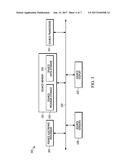 METHOD OF INCIDENT SCENE FOCUS AREA DETERMINATION diagram and image