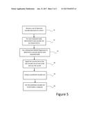 CASCADE PREDICTION USING BEHAVIORAL DYNAMICS diagram and image