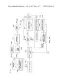 System and Method for Booking a Service diagram and image