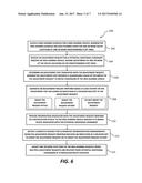 Systems and Methods for Adjusting Ride-Sharing Schedules and Routes diagram and image