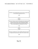 METHOD, APPARATUS, AND COMPUTER-READABLE MEDIUM FOR DETERMINING     EFFECTIVENESS OF A TARGETING MODEL diagram and image