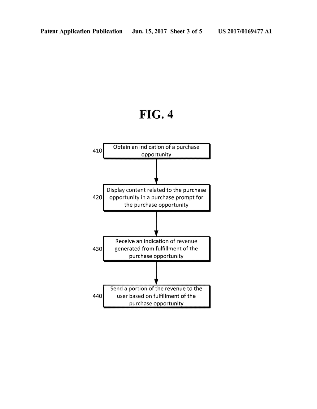 DETERMINING ITEM OF INFORMATION, FROM CONTENT AGGREGATION PLATFORM, TO BE     TRANSMITTED TO USER DEVICE - diagram, schematic, and image 04