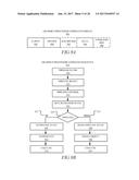 ACCELERATED TOUCH PROCESSING IN COMPUTING ENVIRONMENTS diagram and image