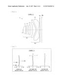 IMAGING DEVICE AND IMAGING LENS diagram and image