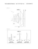 IMAGING DEVICE AND IMAGING LENS diagram and image