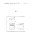 INFORMATION PROCESSING DEVICE, INFORMATION PROCESSING METHOD, AND COMPUTER     PROGRAM diagram and image