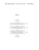 INFORMATION PROCESSING DEVICE, INFORMATION PROCESSING METHOD, AND COMPUTER     PROGRAM diagram and image