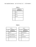COMPUTER-READABLE RECORDING MEDIUM, MOBILE TERMINAL DEVICE, AND ARTICLE     MANAGEMENT METHOD diagram and image
