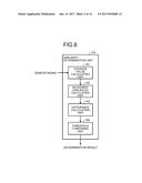 COMPUTER-READABLE RECORDING MEDIUM, MOBILE TERMINAL DEVICE, AND ARTICLE     MANAGEMENT METHOD diagram and image