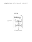 COMPUTER-READABLE RECORDING MEDIUM, MOBILE TERMINAL DEVICE, AND ARTICLE     MANAGEMENT METHOD diagram and image