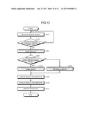 COMPUTER-READABLE RECORDING MEDIUM, MOBILE TERMINAL DEVICE, AND ARTICLE     MANAGEMENT METHOD diagram and image