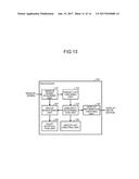 COMPUTER-READABLE RECORDING MEDIUM, MOBILE TERMINAL DEVICE, AND ARTICLE     MANAGEMENT METHOD diagram and image