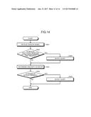 COMPUTER-READABLE RECORDING MEDIUM, MOBILE TERMINAL DEVICE, AND ARTICLE     MANAGEMENT METHOD diagram and image