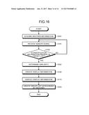 COMPUTER-READABLE RECORDING MEDIUM, MOBILE TERMINAL DEVICE, AND ARTICLE     MANAGEMENT METHOD diagram and image