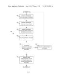 LANGUAGE AND DOMAIN INDEPENDENT MODEL BASED APPROACH FOR ON-SCREEN ITEM     SELECTION diagram and image