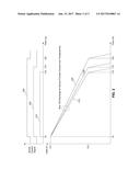 VOLTAGE GENERATOR TO COMPENSATE FOR PROCESS CORNER AND TEMPERATURE     VARIATIONS diagram and image