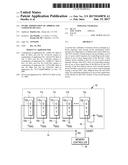 On-Die Termination of Address and Command Signals diagram and image