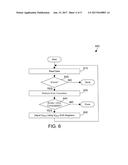 DYNAMICALLY ADJUSTING READ VOLTAGE IN A NAND FLASH MEMORY diagram and image