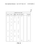 DYNAMICALLY ADJUSTING READ VOLTAGE IN A NAND FLASH MEMORY diagram and image