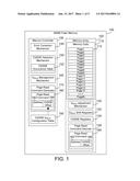 DYNAMICALLY ADJUSTING READ VOLTAGE IN A NAND FLASH MEMORY diagram and image