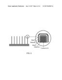 Micro- and Nanoscale Capacitors that Incorporate an Array of Conductive     Elements Having Elongated Bodies diagram and image