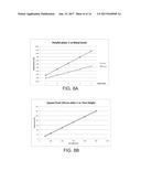 Micro- and Nanoscale Capacitors that Incorporate an Array of Conductive     Elements Having Elongated Bodies diagram and image