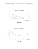 Micro- and Nanoscale Capacitors that Incorporate an Array of Conductive     Elements Having Elongated Bodies diagram and image