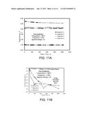 Micro- and Nanoscale Capacitors that Incorporate an Array of Conductive     Elements Having Elongated Bodies diagram and image