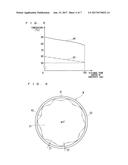 SUBSTRATE PROCESSING DEVICE AND SUBSTRATE PROCESSING METHOD FOR CARRYING     OUT CHEMICAL TREATMENT FOR SUBSTRATE diagram and image