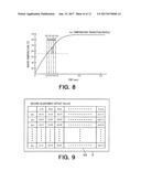 SUBSTRATE PROCESSING APPARATUS AND METHOD OF ADJUSTING SUBSTRATE     PROCESSING APPARATUS diagram and image