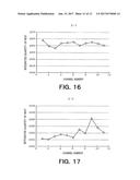 SUBSTRATE PROCESSING APPARATUS AND METHOD OF ADJUSTING SUBSTRATE     PROCESSING APPARATUS diagram and image