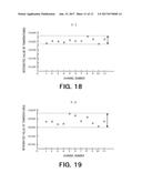 SUBSTRATE PROCESSING APPARATUS AND METHOD OF ADJUSTING SUBSTRATE     PROCESSING APPARATUS diagram and image