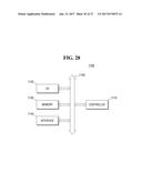 SEMICONDUCTOR DEVICE AND METHOD FOR FABRICATING THE SAME diagram and image