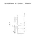 SEMICONDUCTORS, PACKAGES, WAFER LEVEL PACKAGES, AND METHODS OF     MANUFACTURING THE SAME diagram and image