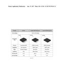 Universal Surface-Mount Semiconductor Package diagram and image