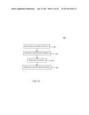 SEMICONDUCTOR STRUCTURE AND MANUFACTURING METHOD THEREOF diagram and image