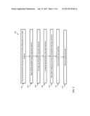 SELECTIVELY SOLUBLE STANDOFFS FOR CHIP JOINING diagram and image