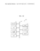 IMAGE SENSOR AND METHOD OF MANUFACTURING THE SAME diagram and image