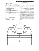 EPI FACET HEIGHT UNIFORMITY IMPROVEMENT FOR FDSOI TECHNOLOGIES diagram and image