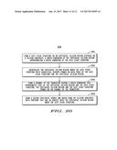 SILICON-ON-NOTHING TRANSISTOR SEMICONDUCTOR STRUCTURE WITH CHANNEL     EPITAXIAL SILICON-GERMANIUM REGION diagram and image