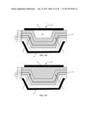 LED STRUCTURES FOR REDUCED NON-RADIATIVE SIDEWALL RECOMBINATION diagram and image