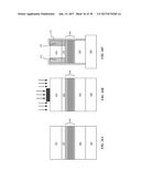 LED STRUCTURES FOR REDUCED NON-RADIATIVE SIDEWALL RECOMBINATION diagram and image