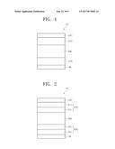 AMINE COMPOUND AND ORGANIC LIGHT EMITTING DEVICE INCLUDING THE SAME diagram and image
