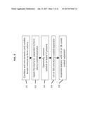 UV OR EB CURED POLYMER-BONDED CERAMIC PARTICLE LITHIUM SECONDARY BATTERY     SEPARATORS, METHOD FOR THE PRODUCTION THEREOF diagram and image