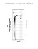 UV OR EB CURED POLYMER-BONDED CERAMIC PARTICLE LITHIUM SECONDARY BATTERY     SEPARATORS, METHOD FOR THE PRODUCTION THEREOF diagram and image