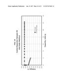 UV OR EB CURED POLYMER-BONDED CERAMIC PARTICLE LITHIUM SECONDARY BATTERY     SEPARATORS, METHOD FOR THE PRODUCTION THEREOF diagram and image