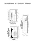 UV OR EB CURED POLYMER-BONDED CERAMIC PARTICLE LITHIUM SECONDARY BATTERY     SEPARATORS, METHOD FOR THE PRODUCTION THEREOF diagram and image