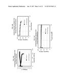 UV OR EB CURED POLYMER-BONDED CERAMIC PARTICLE LITHIUM SECONDARY BATTERY     SEPARATORS, METHOD FOR THE PRODUCTION THEREOF diagram and image