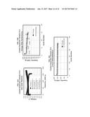 UV OR EB CURED POLYMER-BONDED CERAMIC PARTICLE LITHIUM SECONDARY BATTERY     SEPARATORS, METHOD FOR THE PRODUCTION THEREOF diagram and image